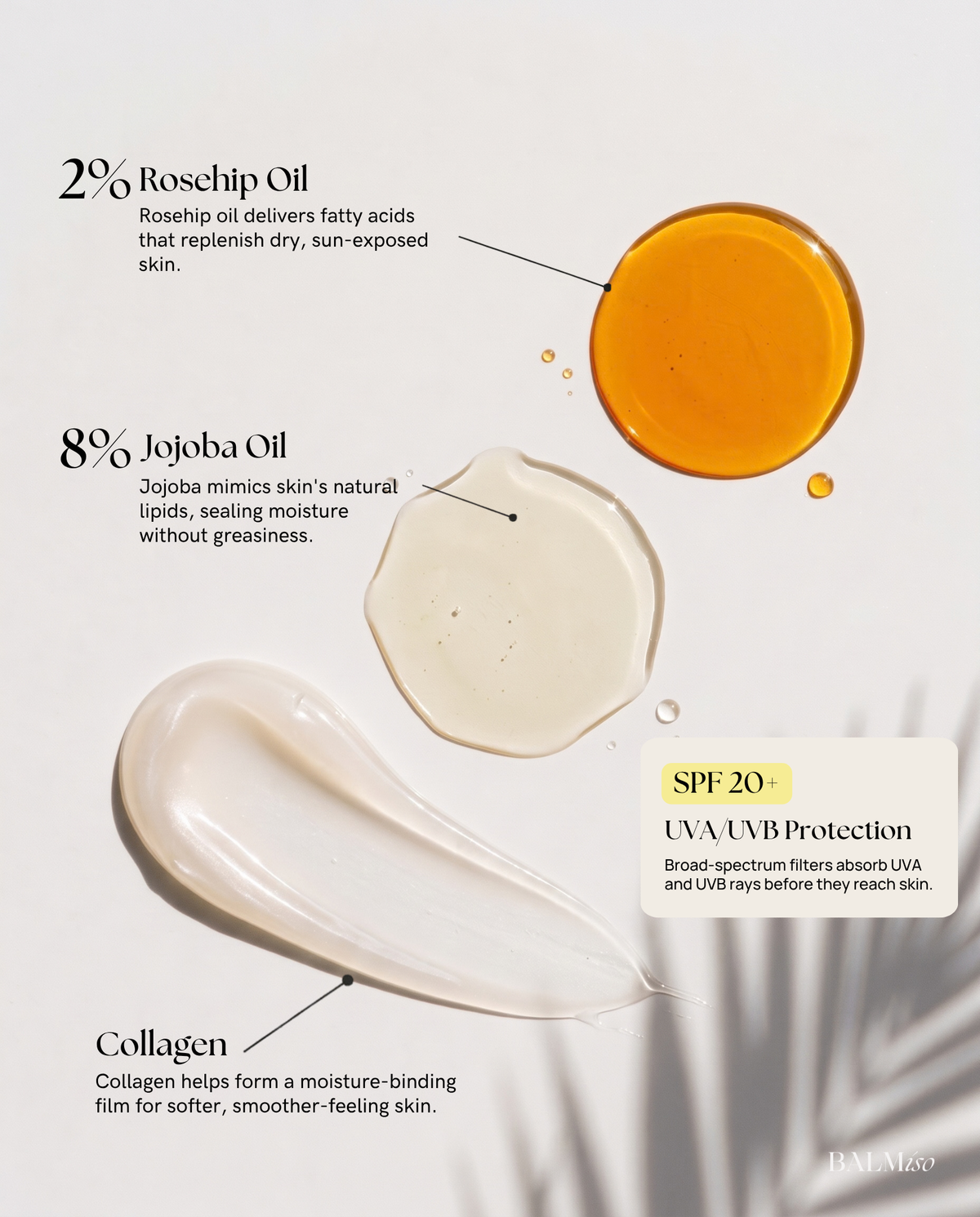 No.5 Sensory Reset Body Lotion SPF 20+