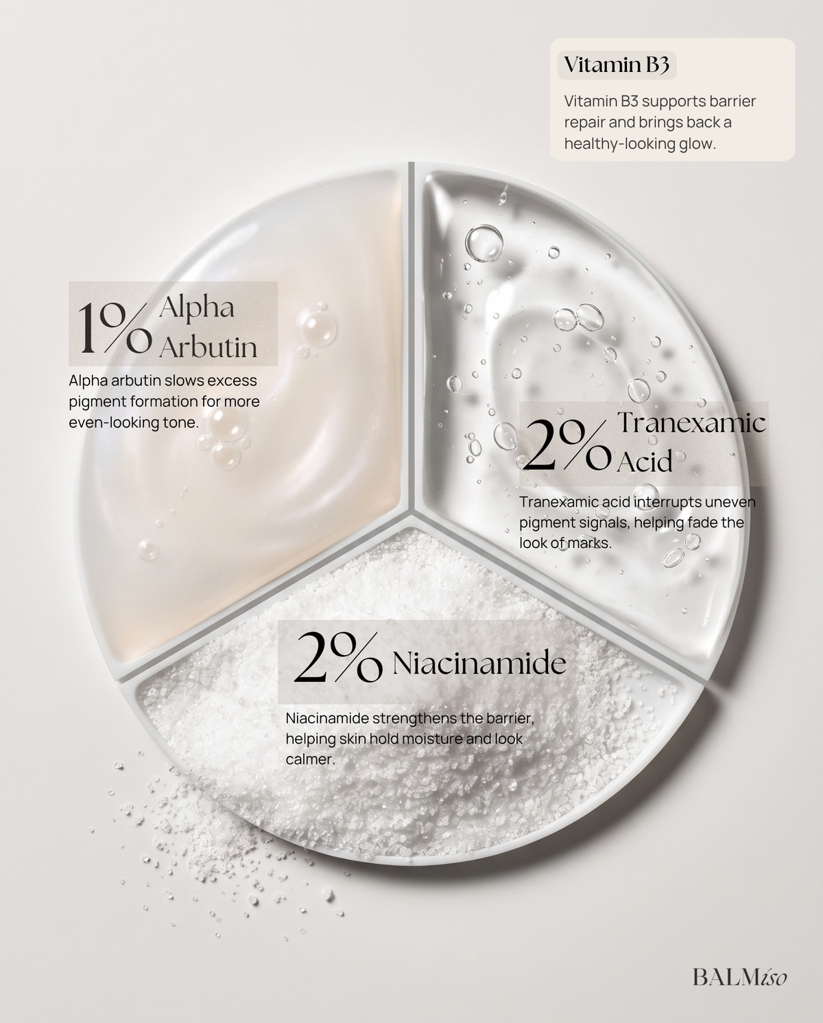 No.6 Cellular Balance Face Cream