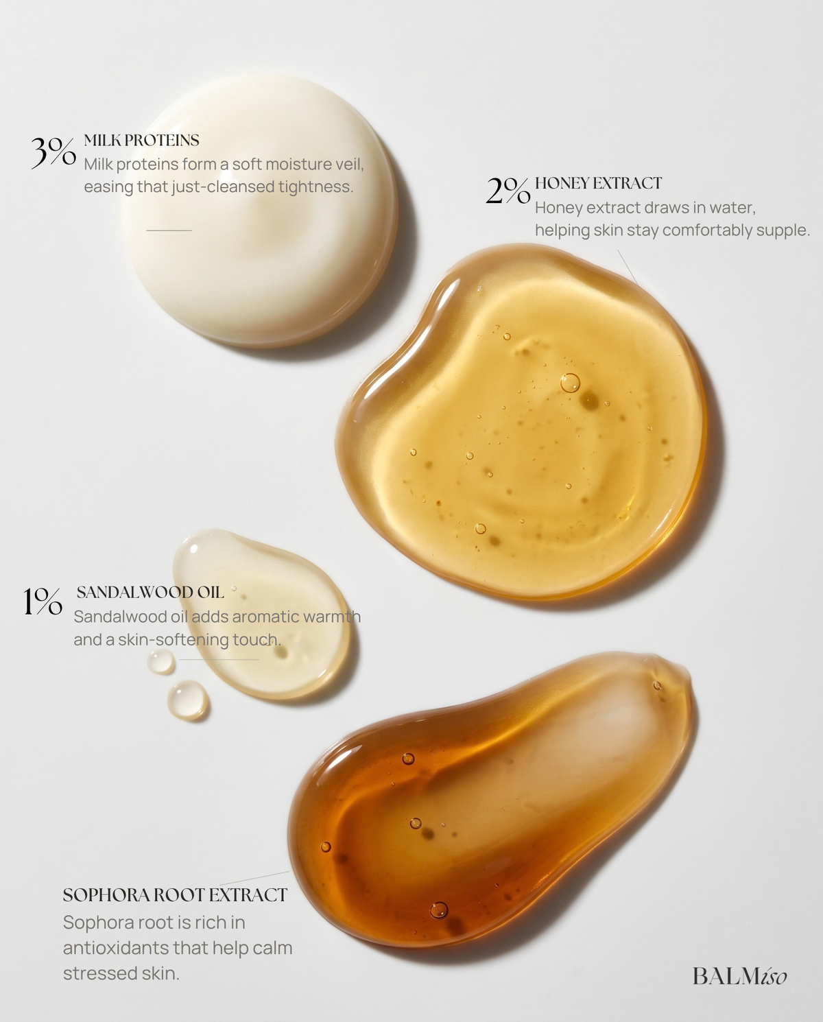 No.3 Somatic Rhythm Body Wash
