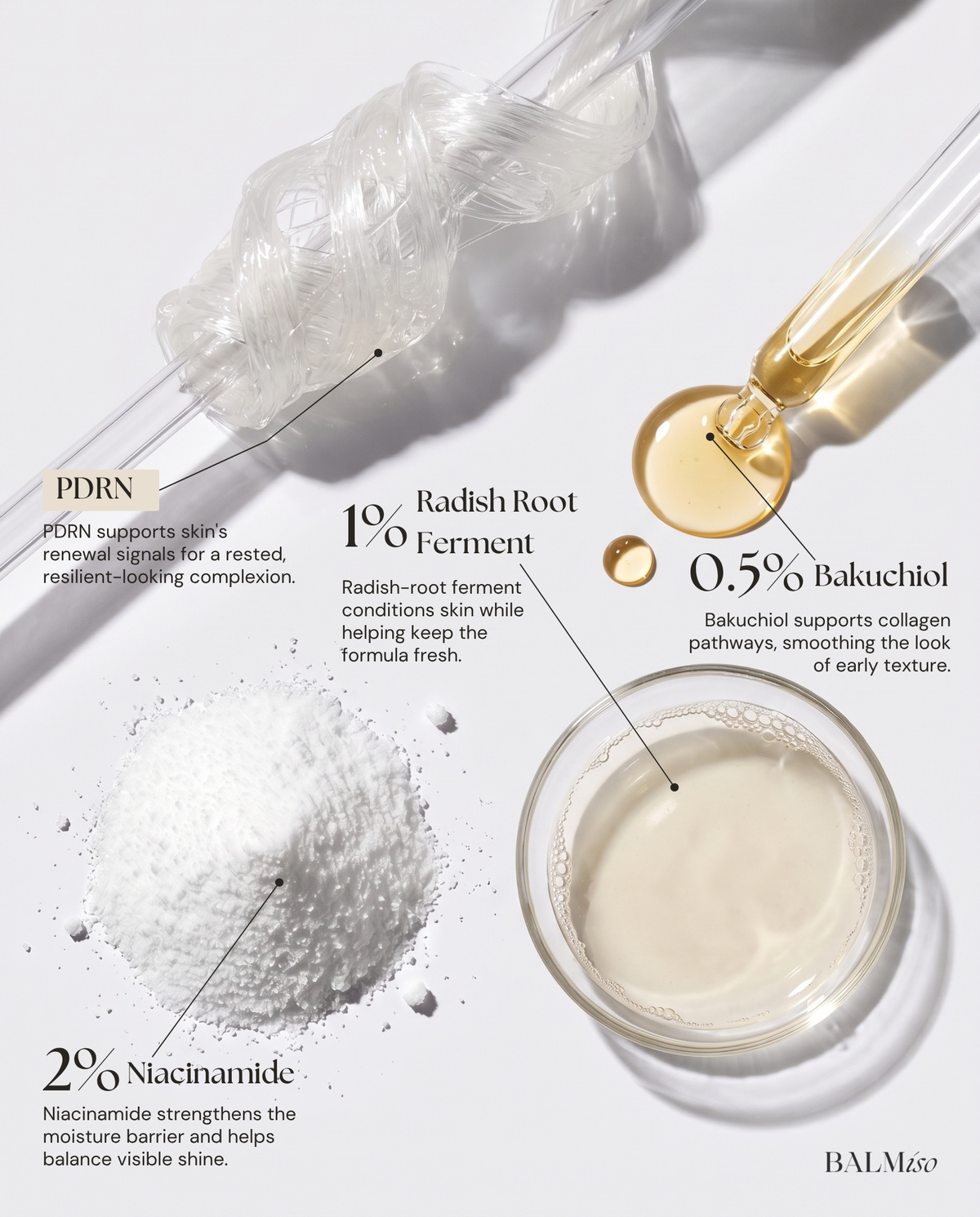 No.4 Restorative Radiance Face Wash